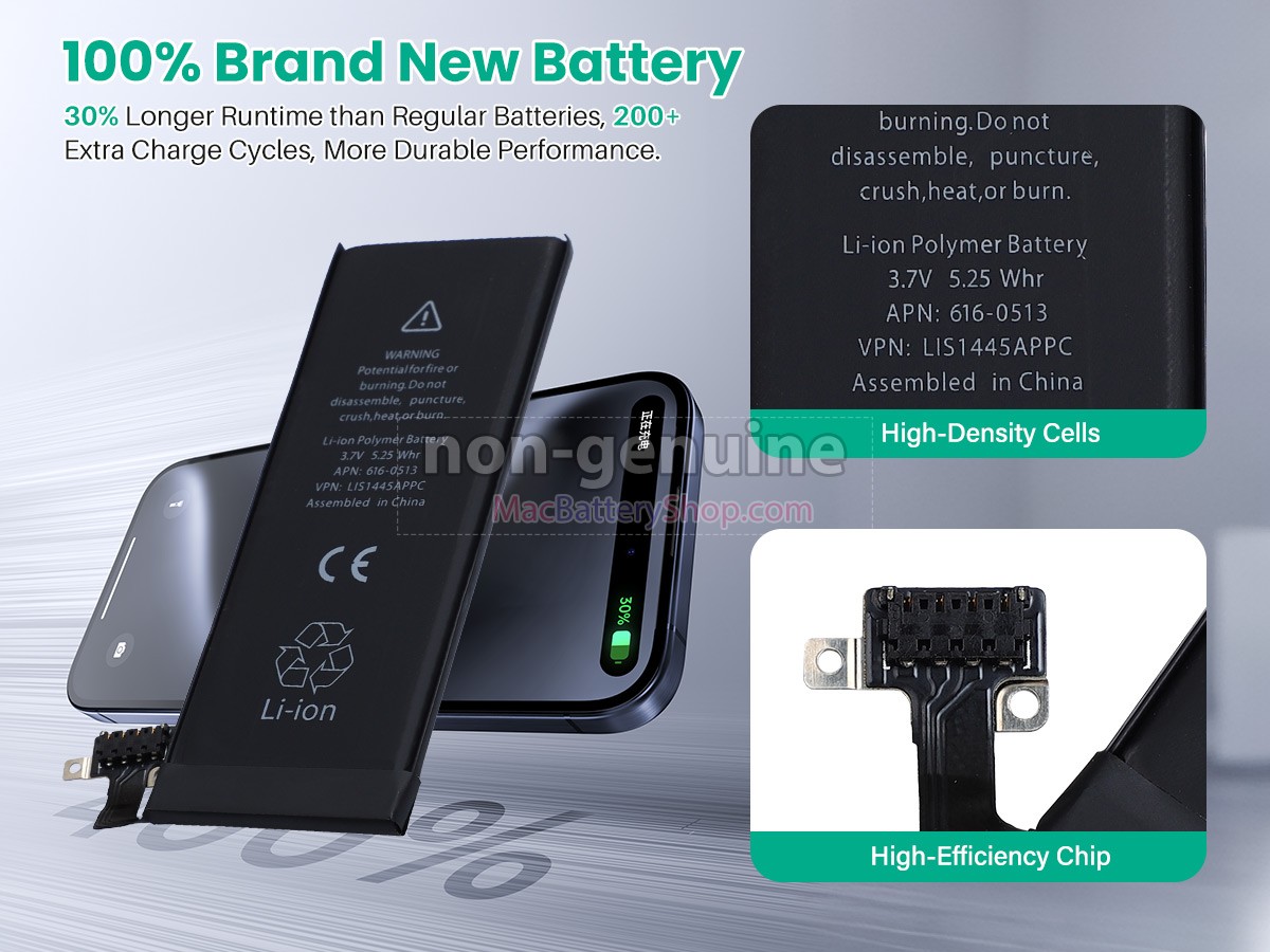 Apple MC603 battery replacement